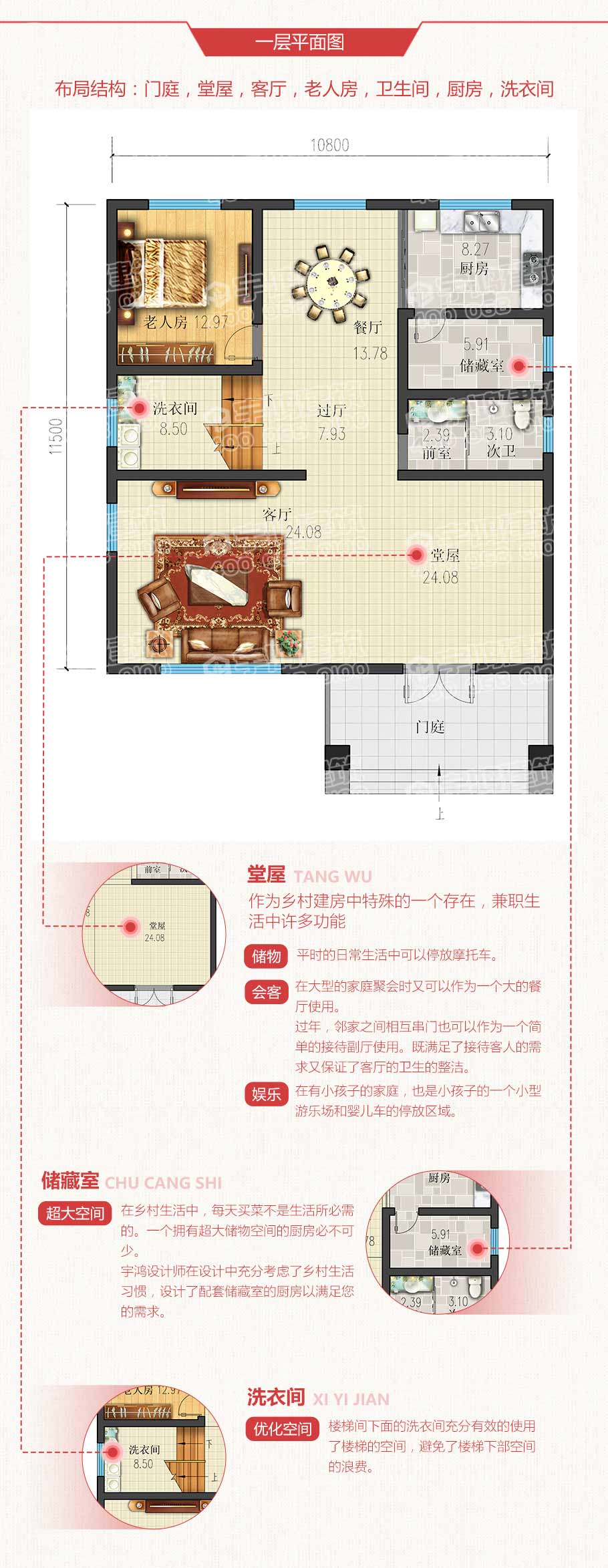 11x14米帶堂屋農(nóng)村自建房設(shè)計(jì)圖紙