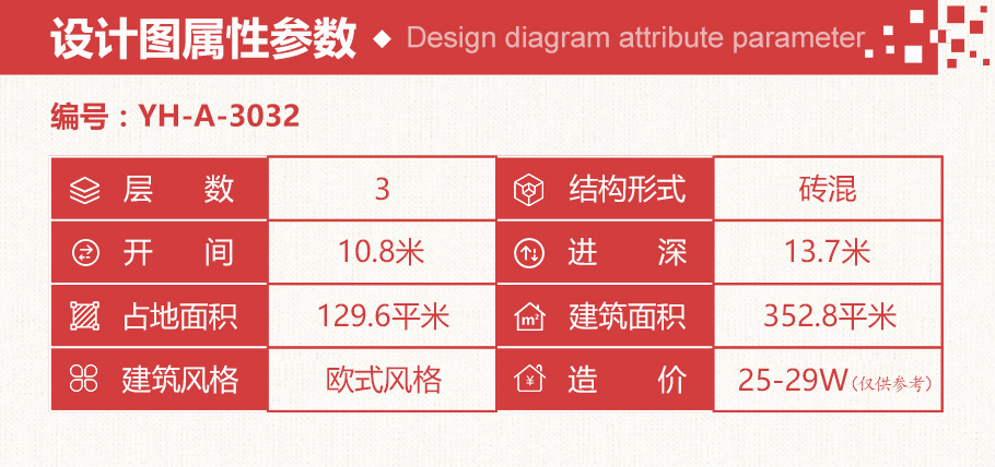 11x14米帶堂屋農(nóng)村自建房設(shè)計(jì)圖紙