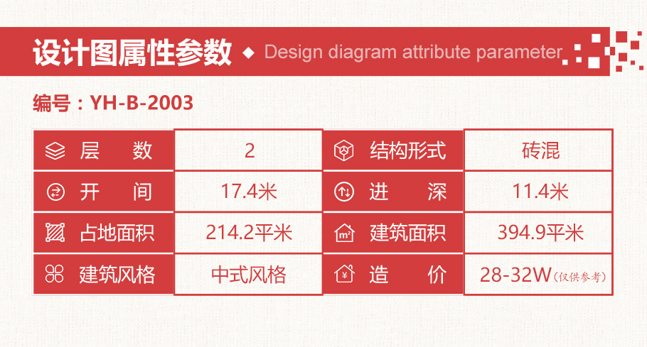 30萬新中式雙拼農(nóng)村小別墅設(shè)計(jì)圖